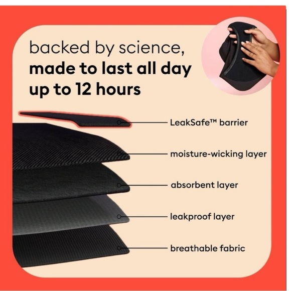 NEW &IMPROVED Thinx For All Super Absorbency Machine Washable Black Briefs M NIB - Picture 3 of 12